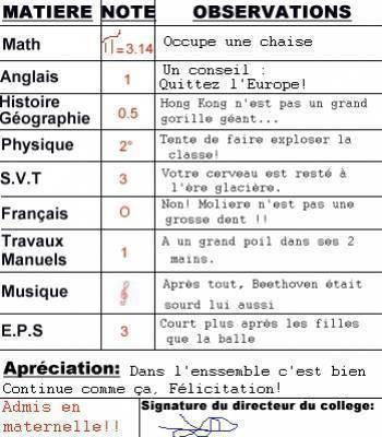 Bulletin